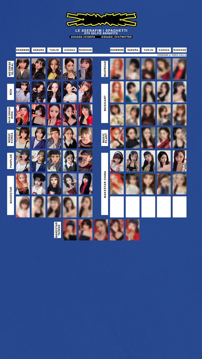 171125 - LE SSERAFIM - SPAGHETTI - OT5 selfie benefit photocard