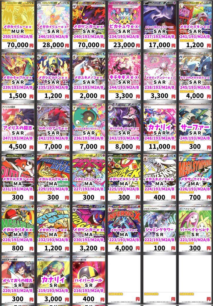 🔥ポケモン最新買取情報🔥 28日15時30分更新 新弾🪽メガドリームex