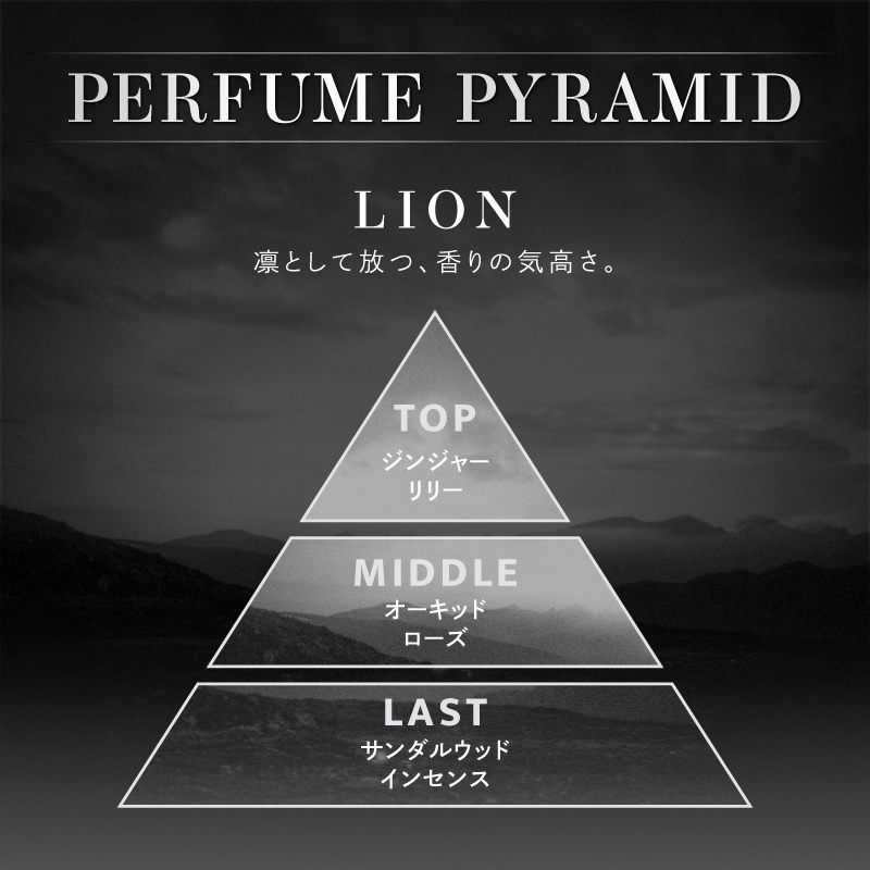 受注予約中📣 ／ XlamV オードトワレコレクション ~Spark~ 🧴✨ 香りの