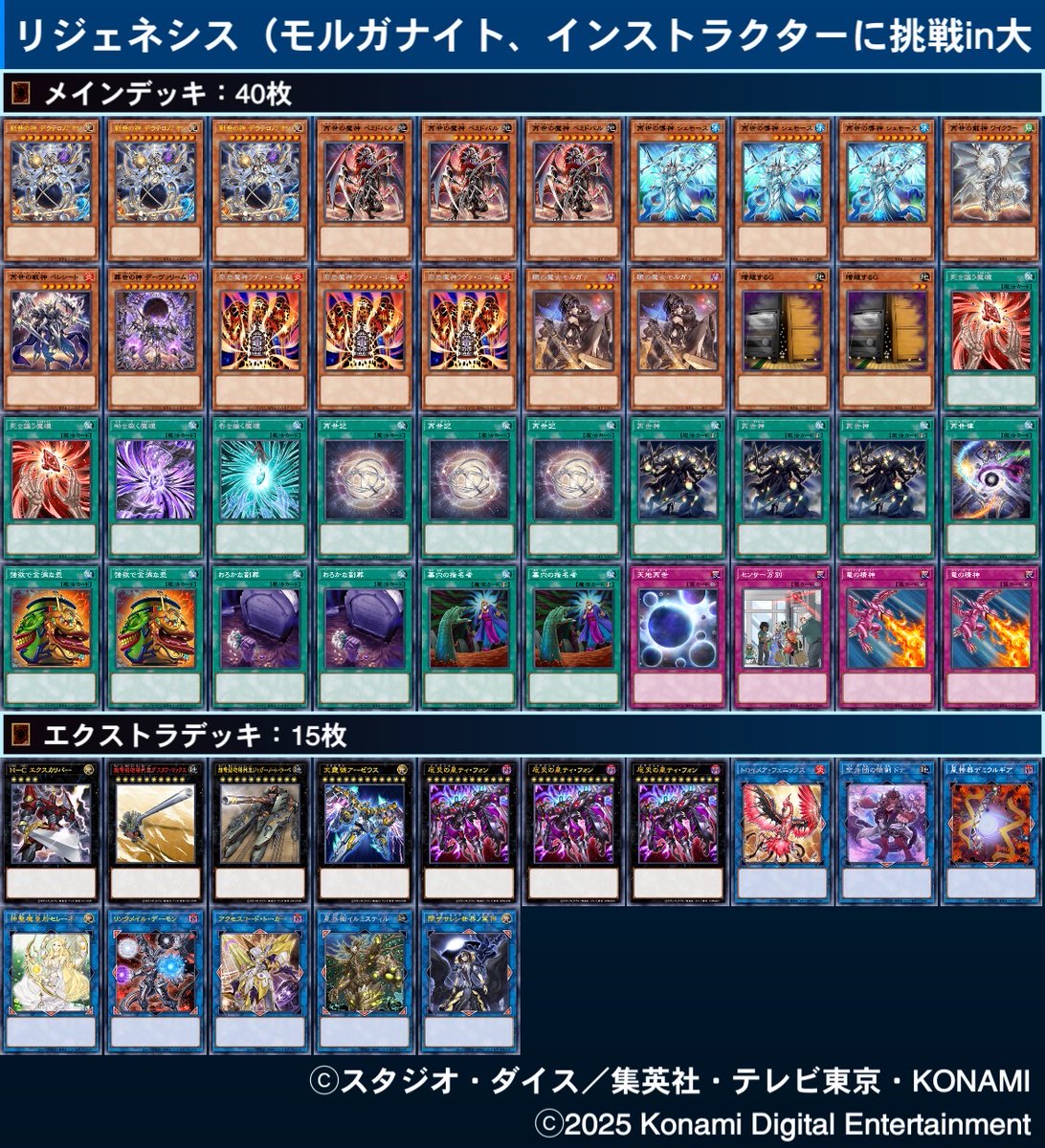 ②：リジェネシス モルガナイト型と言われるような構築です。狙うのは