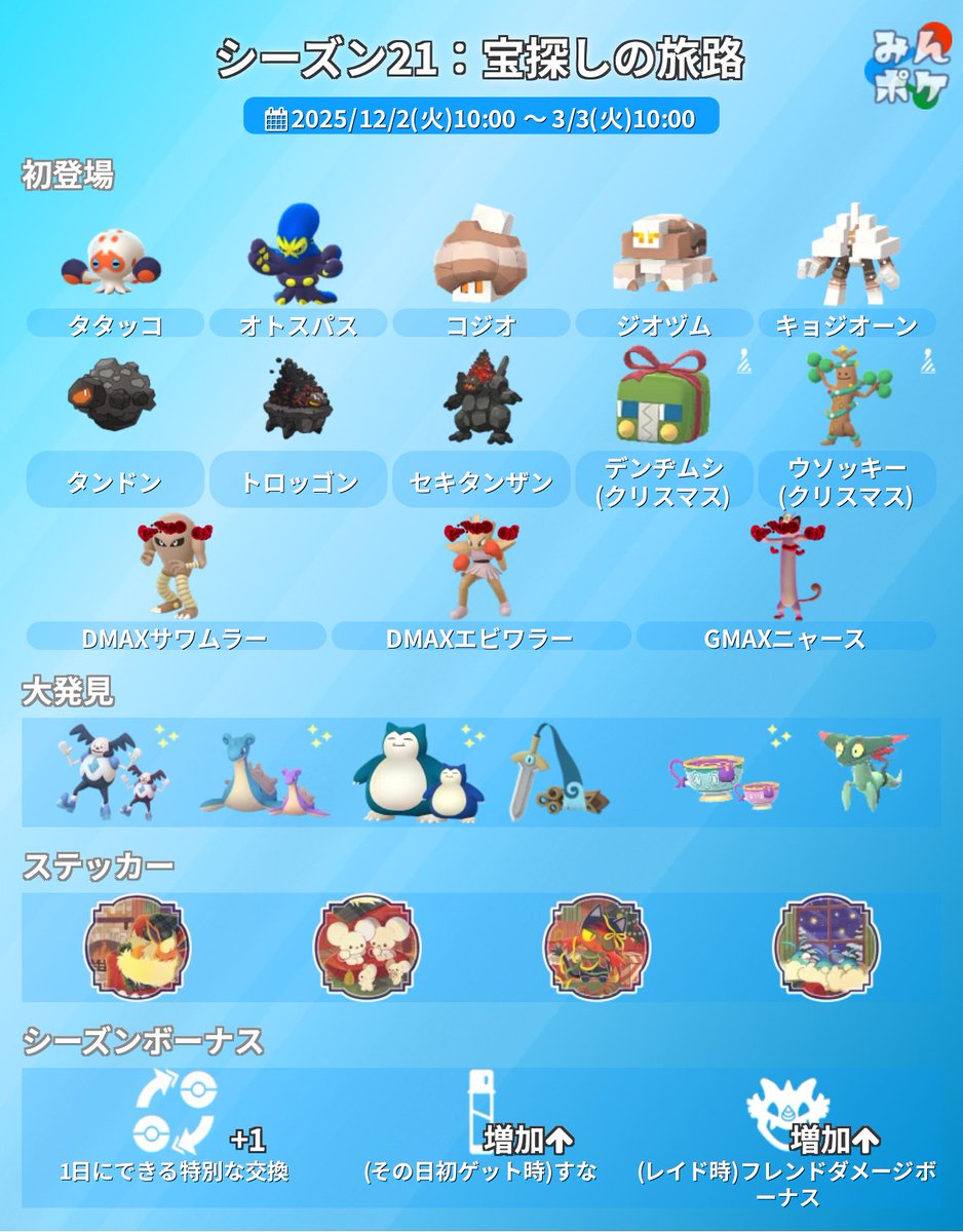シーズン21：宝探しの旅路】 ⚡開催期間 12/2(火)10:00〜3/3(火)10:00