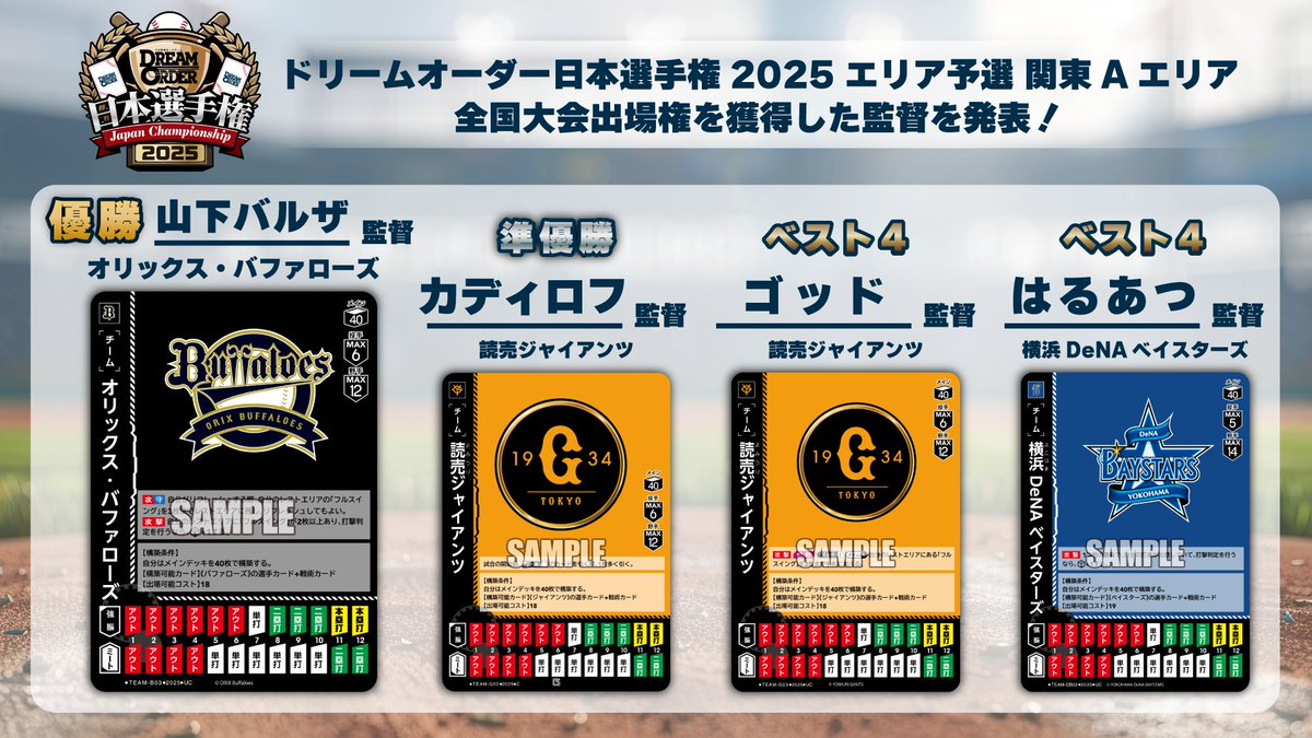 ドリームオーダー日本選手権2025】 「エリア予選 関東Aエリア」の全