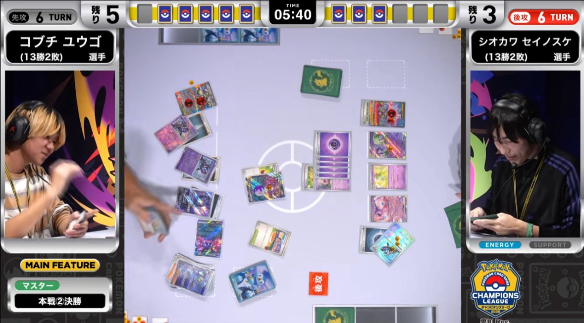 チャンピオンズリーグ2026愛知 優勝 ブルンゲルサーナイト 準優勝