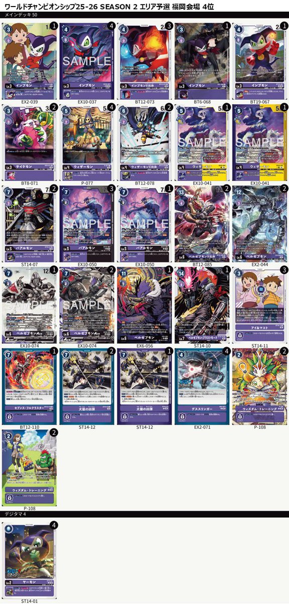 デジモンカードゲーム ワールドチャンピオンシップ SEASON 2 エリア