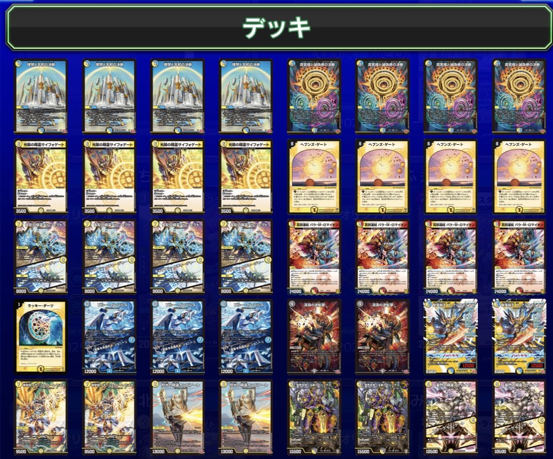 第4回デュエチューバーFESにて じゃきーさんが使用したデッキはこちら