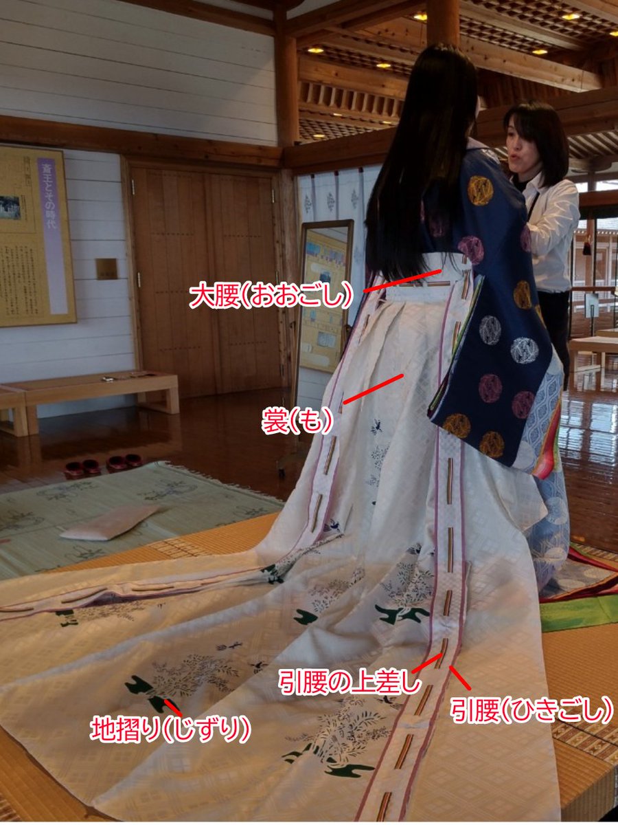 清涼殿 ―平安時代図典─現代に蘇る平安の暮らし (@itimegasa) / Posts / X