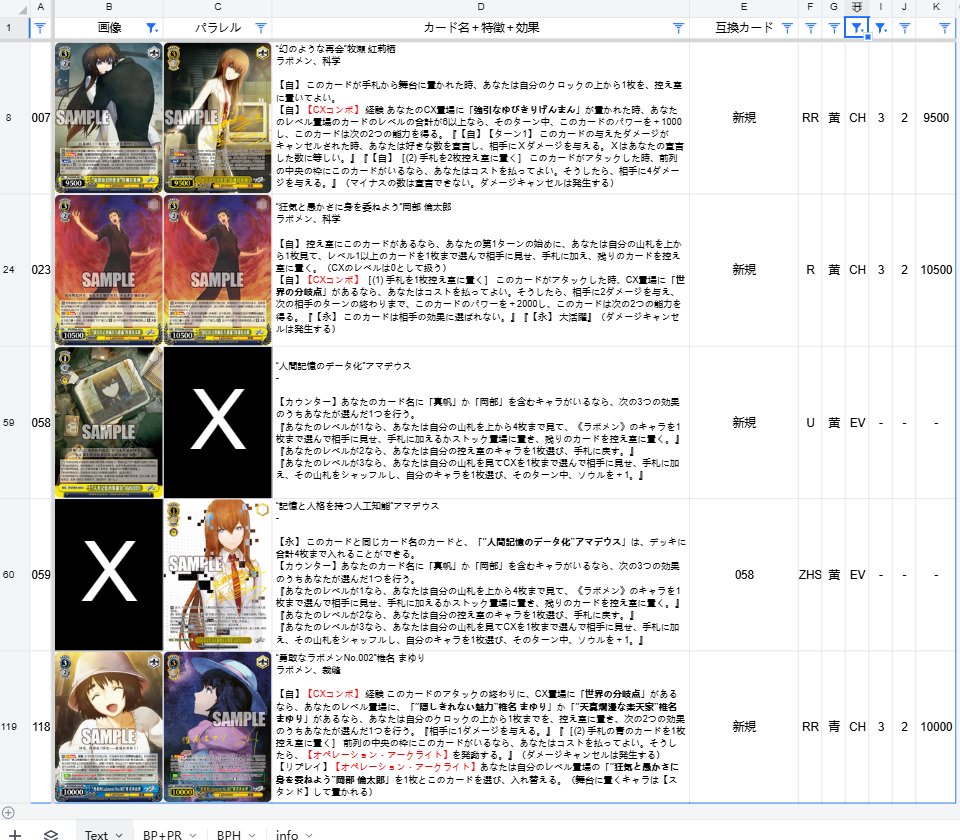 中国語版ヴァイスシュヴァルツ BP STEINS;GATE 毎日カード集め+日本語