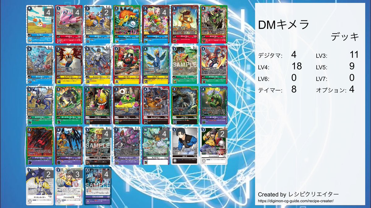 DMキメラモン 見やすいリストが欲しいとのことでシンプルな形を貼り