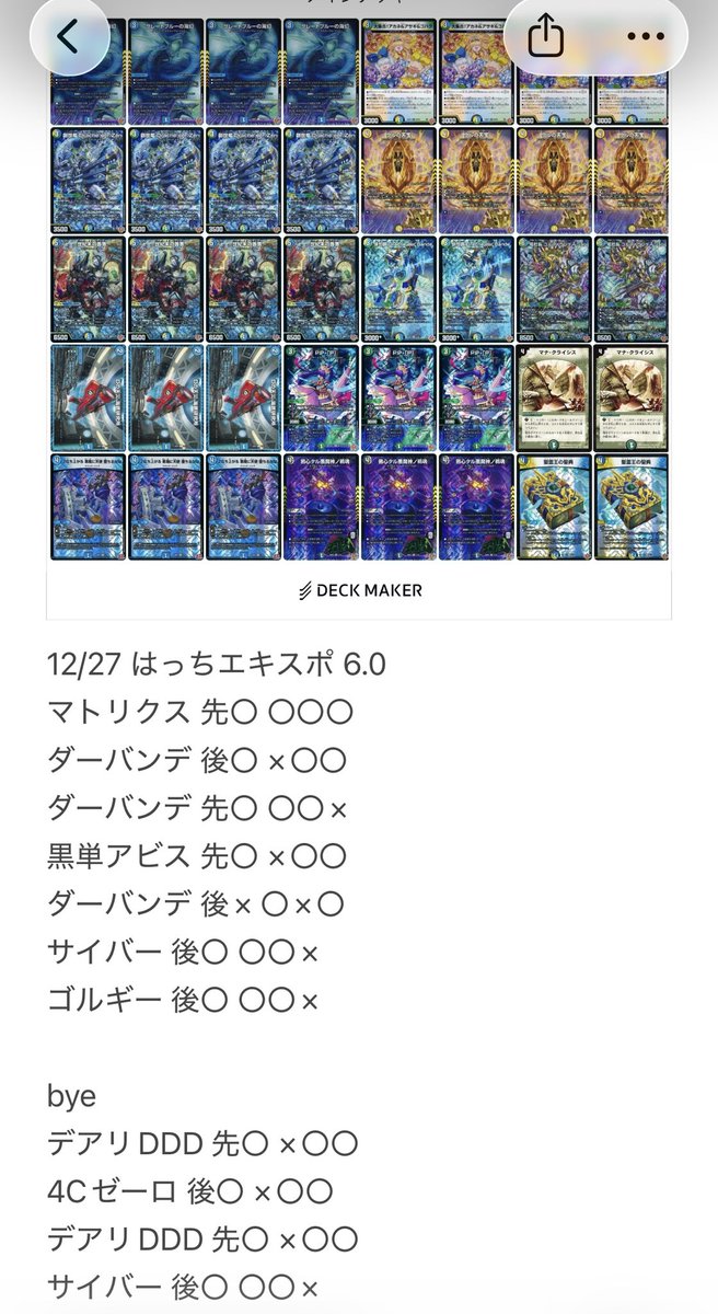 6.0倍はっちCS、個人10-1、チーム11-0で優勝！ 使用は4C創世竜 一から