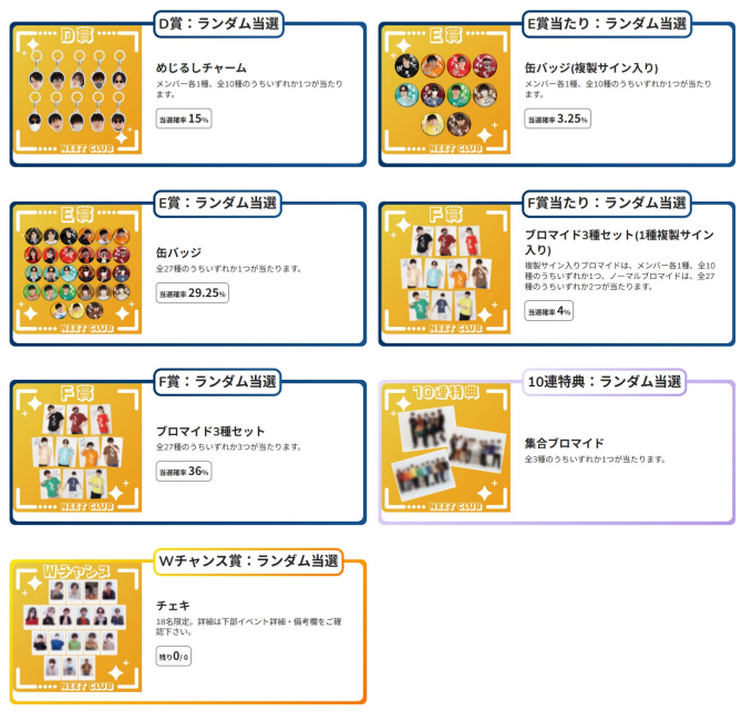 ニート部くじライブ の商品ラインナップ / くじライブにて登場する商品
