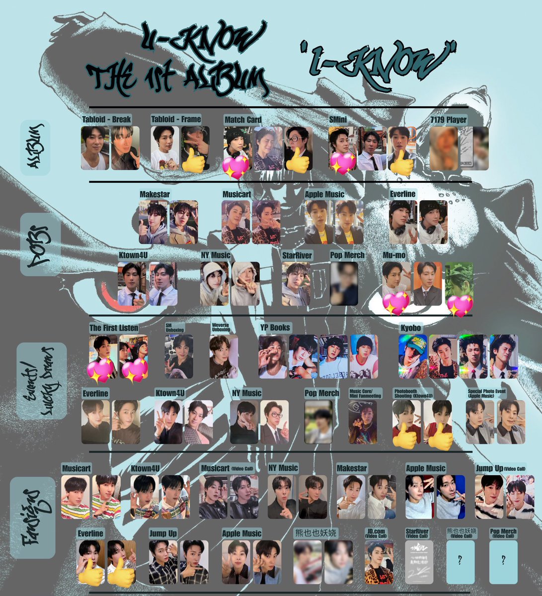 東方神起 TVXQ ユノ ユンホ IKNOW UKNOW 交換 トレカ 譲：👍🏻 求