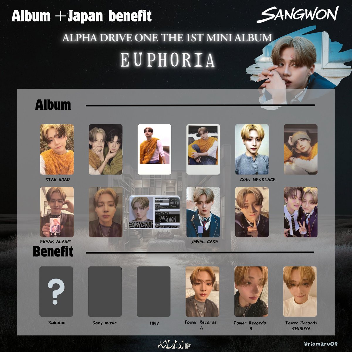 🆕希望あった追加メンバーです！ ALPHA DRIVE ONE The 1st Mini Album