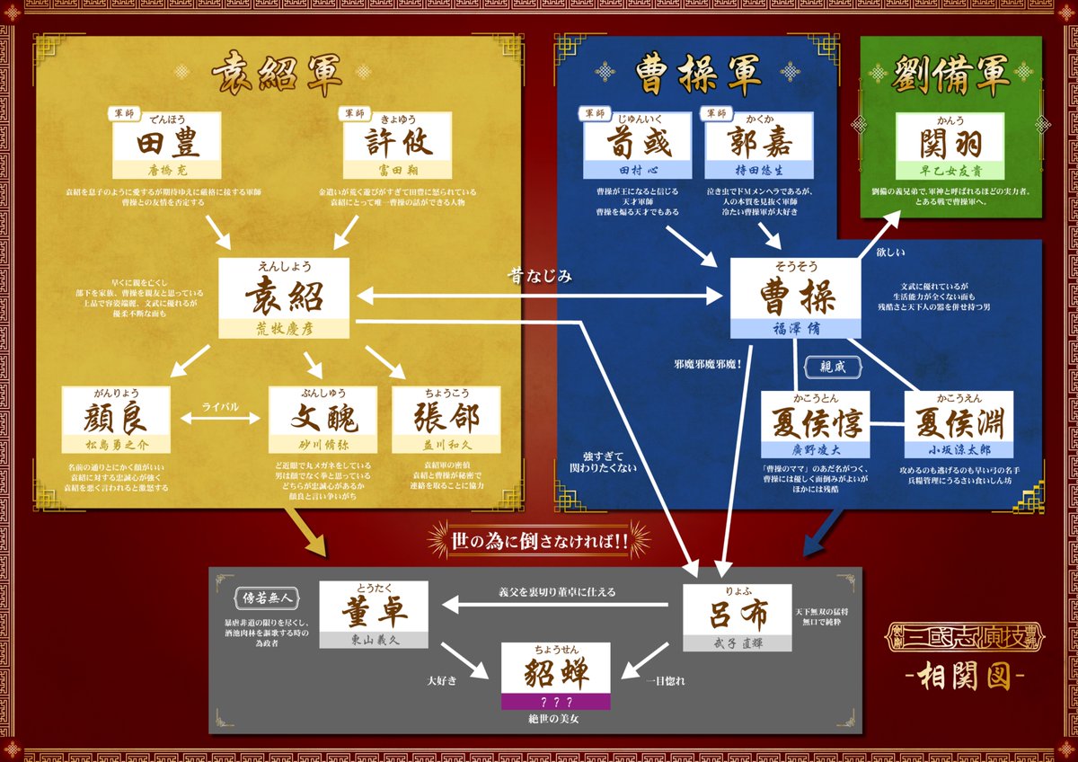 ⚔️追加キャストのお知らせ⚔️ 剣劇「三國志演技〜曹魏」に急遽 曹操