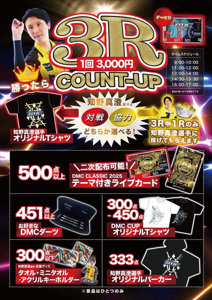 DMCクラシック2025 テーマ付きダーツライブカード DMCクラシック2025