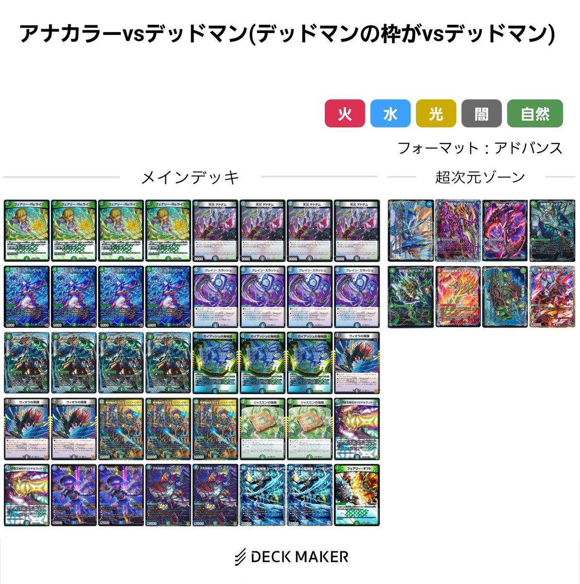 コアラのデュエマ録🐨 #デュエル・マスターズ #デュエマ好きと繋がり