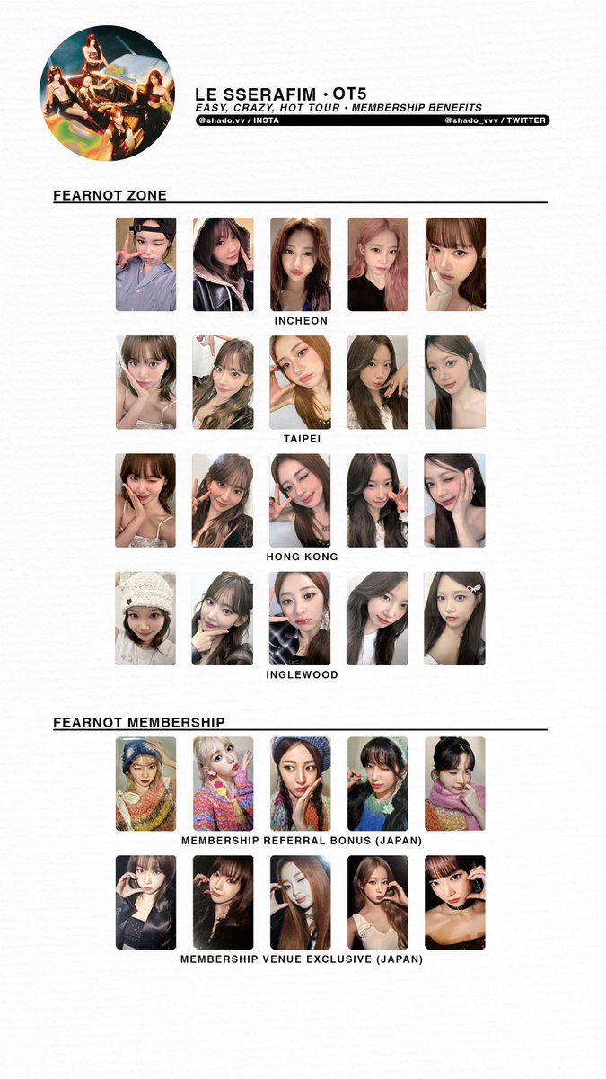 140925 - LE SSERAFIM - 2025 EASY CRAZY HOT Tour - OT5 offline