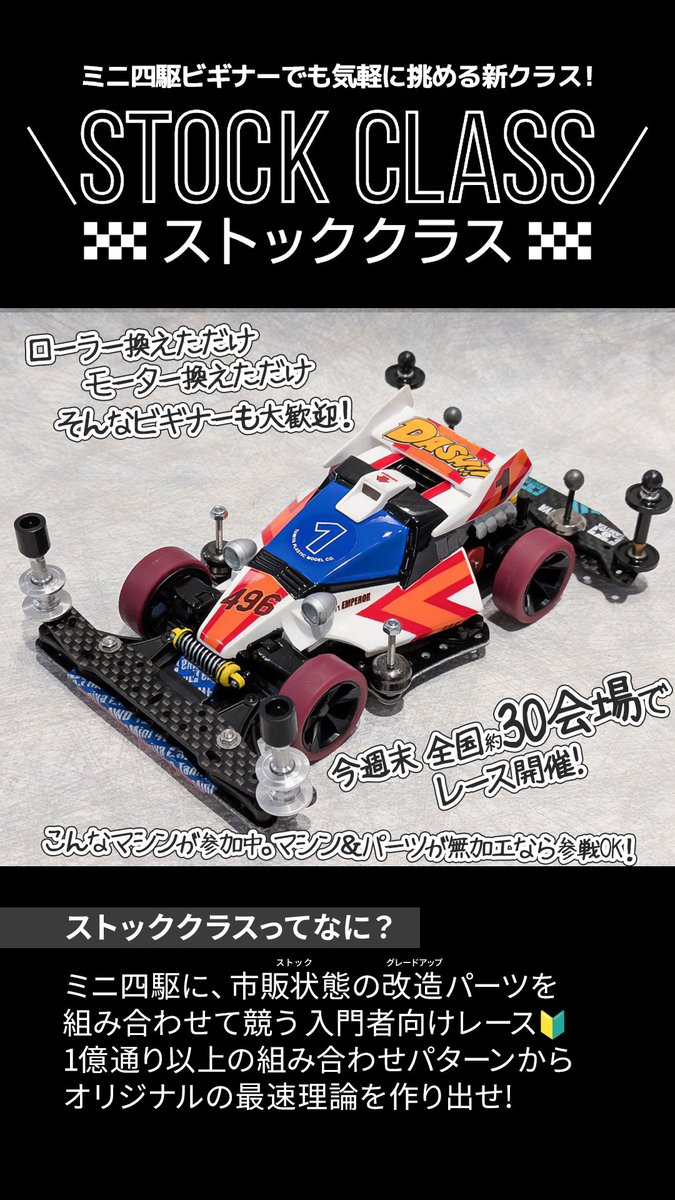 グレードアップパーツで速くするのはOK。でも、切る削る曲げるとかの