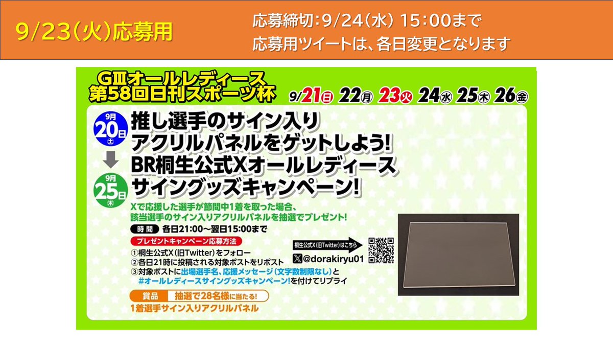 推し選手のサイン入りアクリルパネルをゲットしよう！ BR桐生公式X