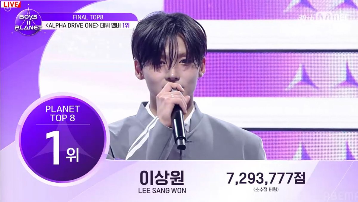 📺️「ボイプラ2」ファイナル速報中📢】 1位：イ・サンウォン 🔻暫定