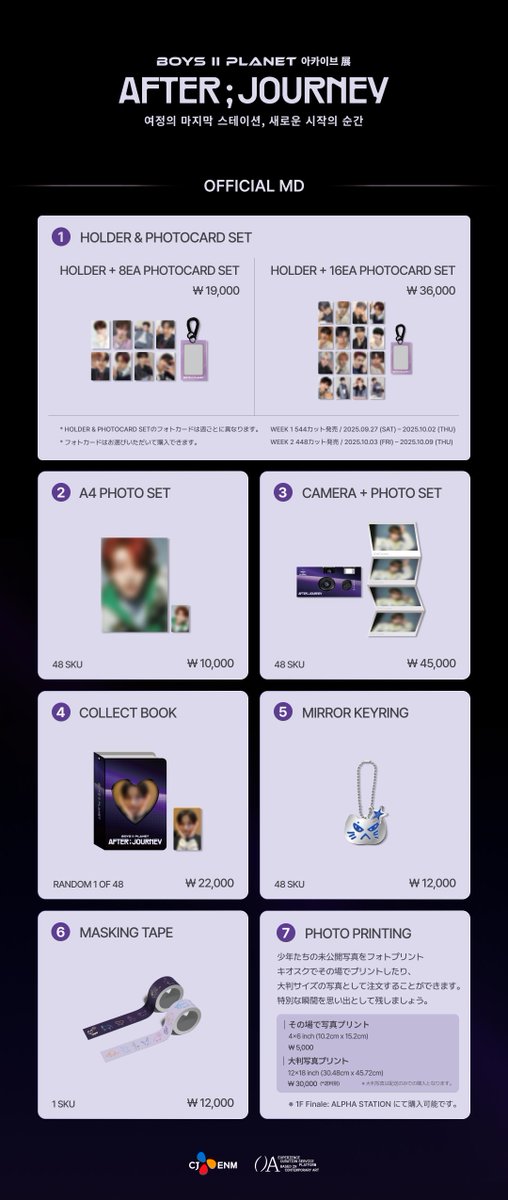 上海アーカイブ展トレカ boys2planet ALD1チェリブ 5枚セット