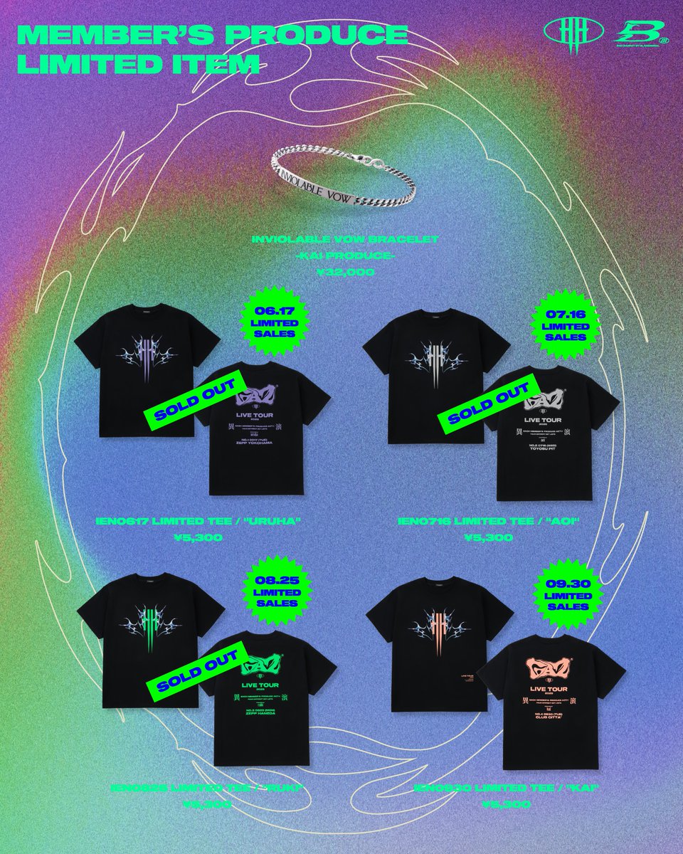 RAD MARKET By BM (@rad_market) / Posts / X