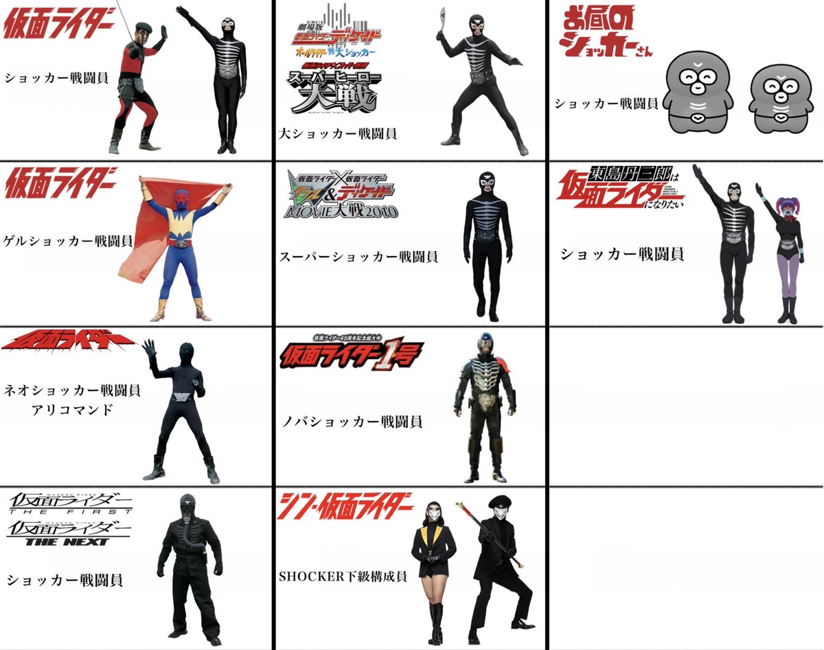 歴代ショッカー戦闘員 #ショッカー #ゲルショッカー #ネオショッカー