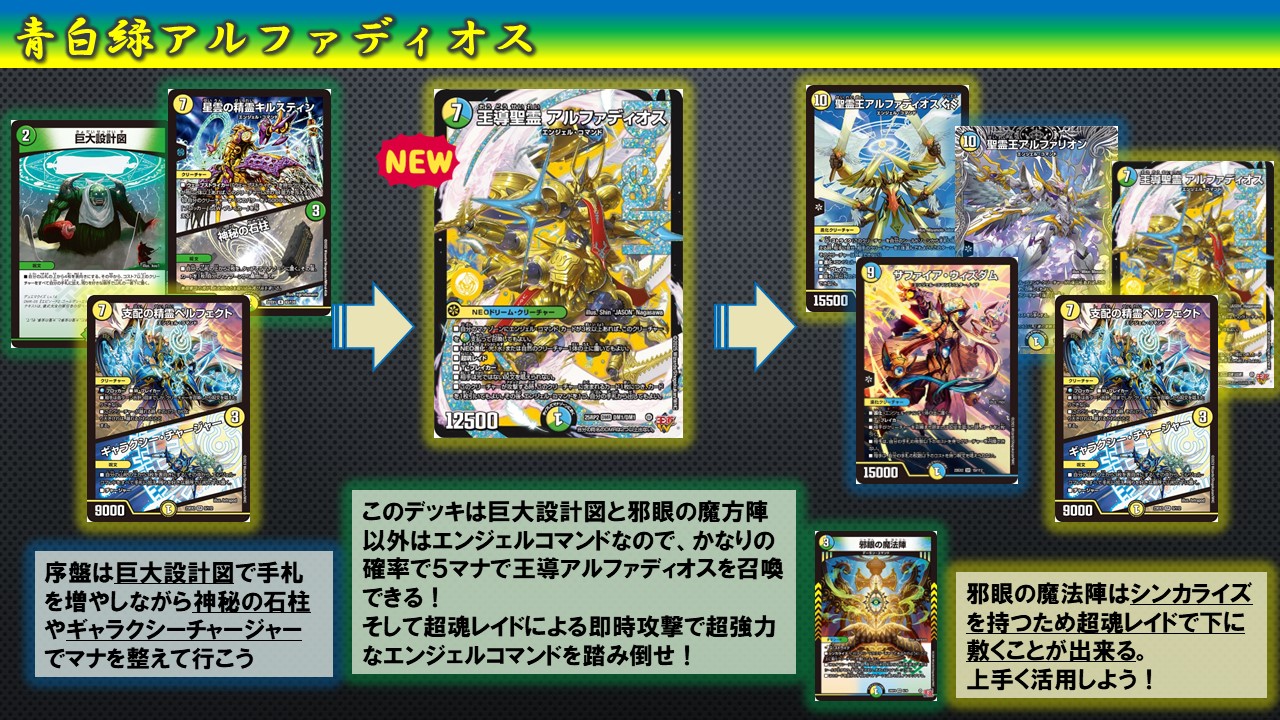 トリーヴァアルファディオス デッキ+パーツまとめ トリーヴァアルファ