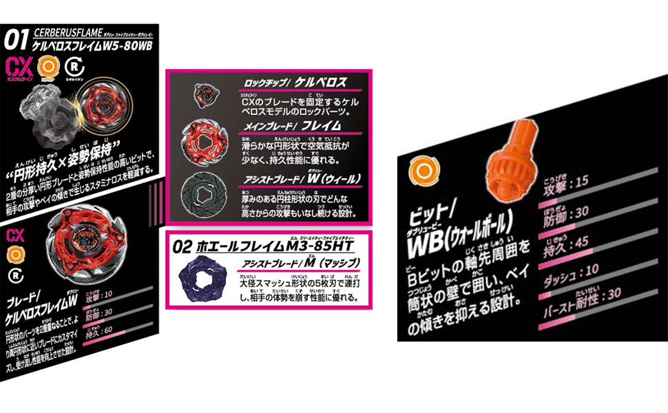 CX-08 ランダムブースターVol.7 ケルベロスフレイムW5-80WB パーツ詳細