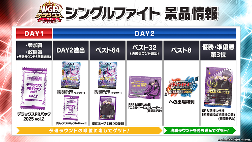 週ヴァン】 🏆WGP #デラックス 2025 Season2🏆 ミチルのイラストを使用