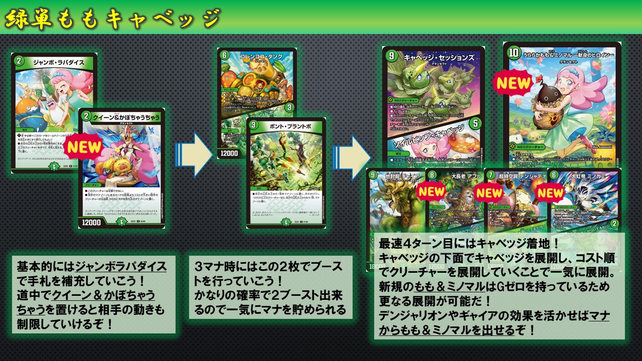 追跡付き】優勝緑単グランセクト 緑単キャベツ 緑単キャベッジ デッキ