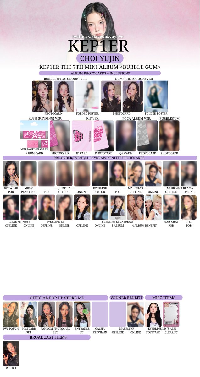 Kep1er mini7 bubble gum dmm 特典 トレカ 6枚セット Kep1er mini7