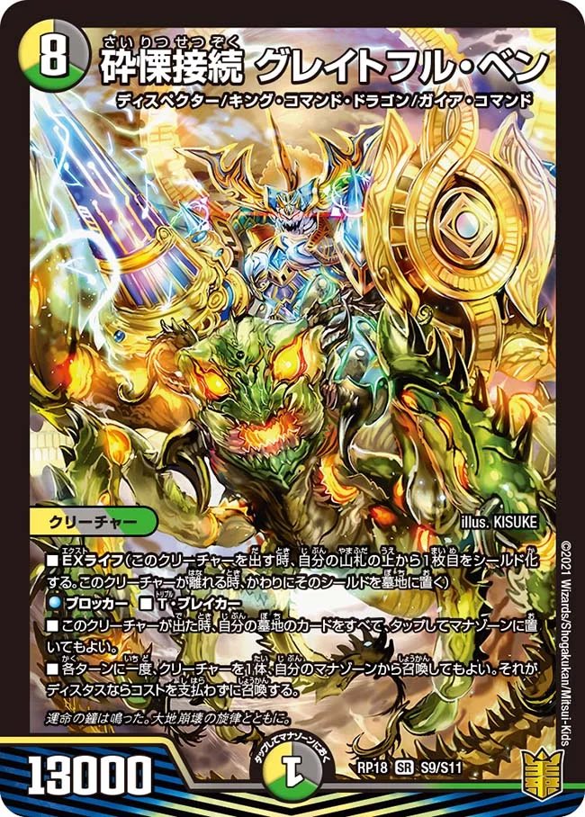 デュエルマスターズ】超CS VIII in大阪（3人チーム）は4Cディ