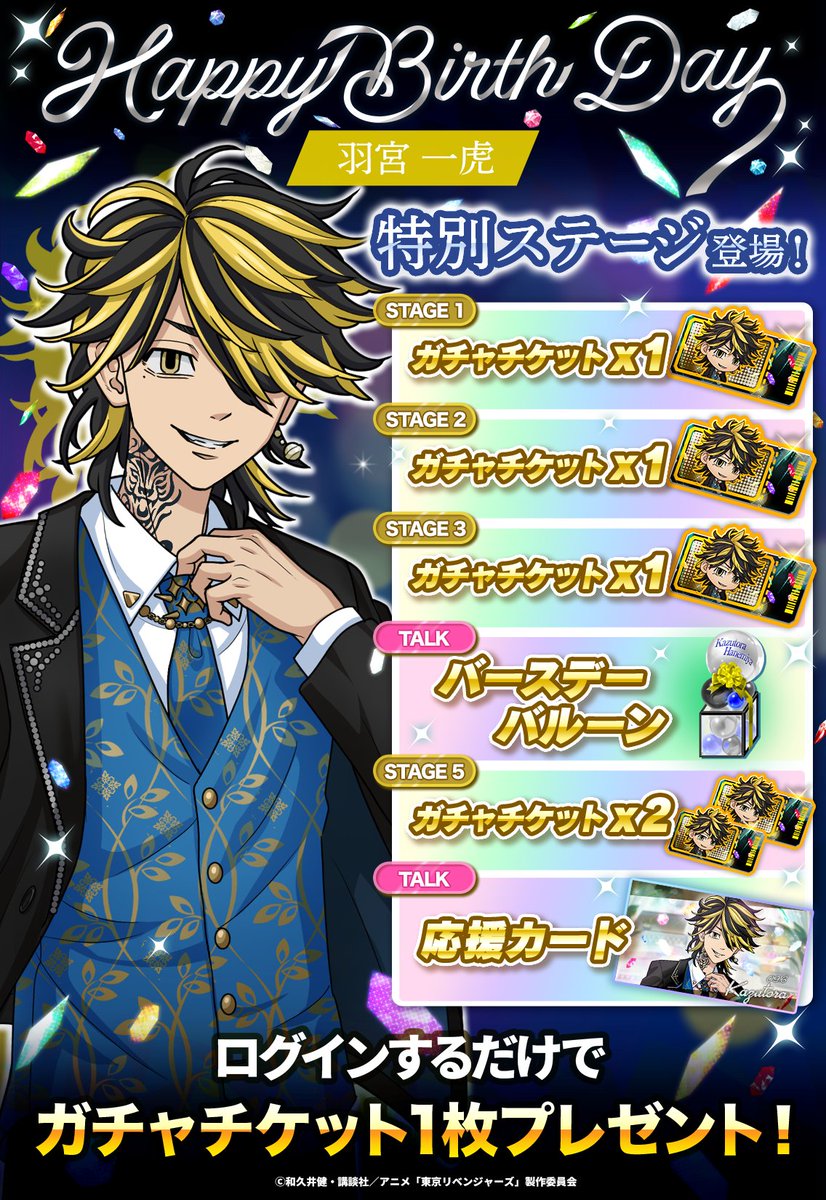 ✩┈┈∘*┈✰┈*∘┈┈✩ 一虎 お誕生日 おめでとう