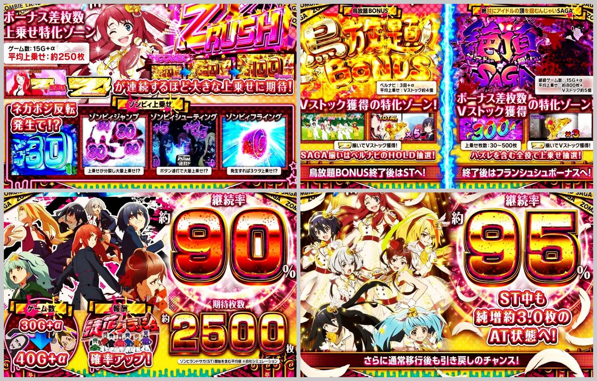 大都技研（Daito）君 スマスロ【L機】ゾンビランドサガ A1 記事更新