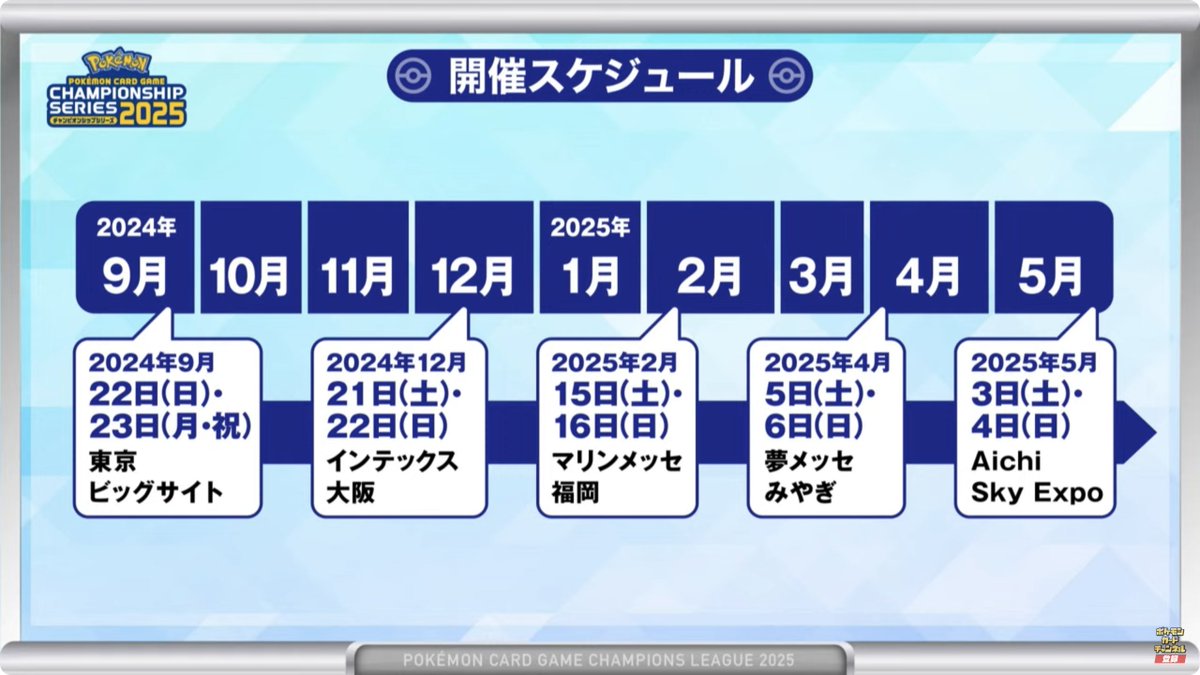 また2025シーズンより、CSP獲得ポイントによる賞品の種類が増えます