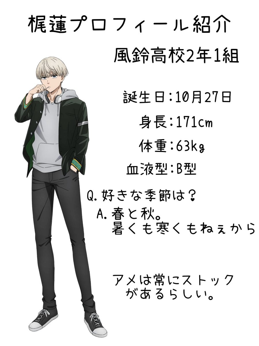 梶蓮のプロフィール紹介作りました！ #WINDBREAKER #ウィンブレ