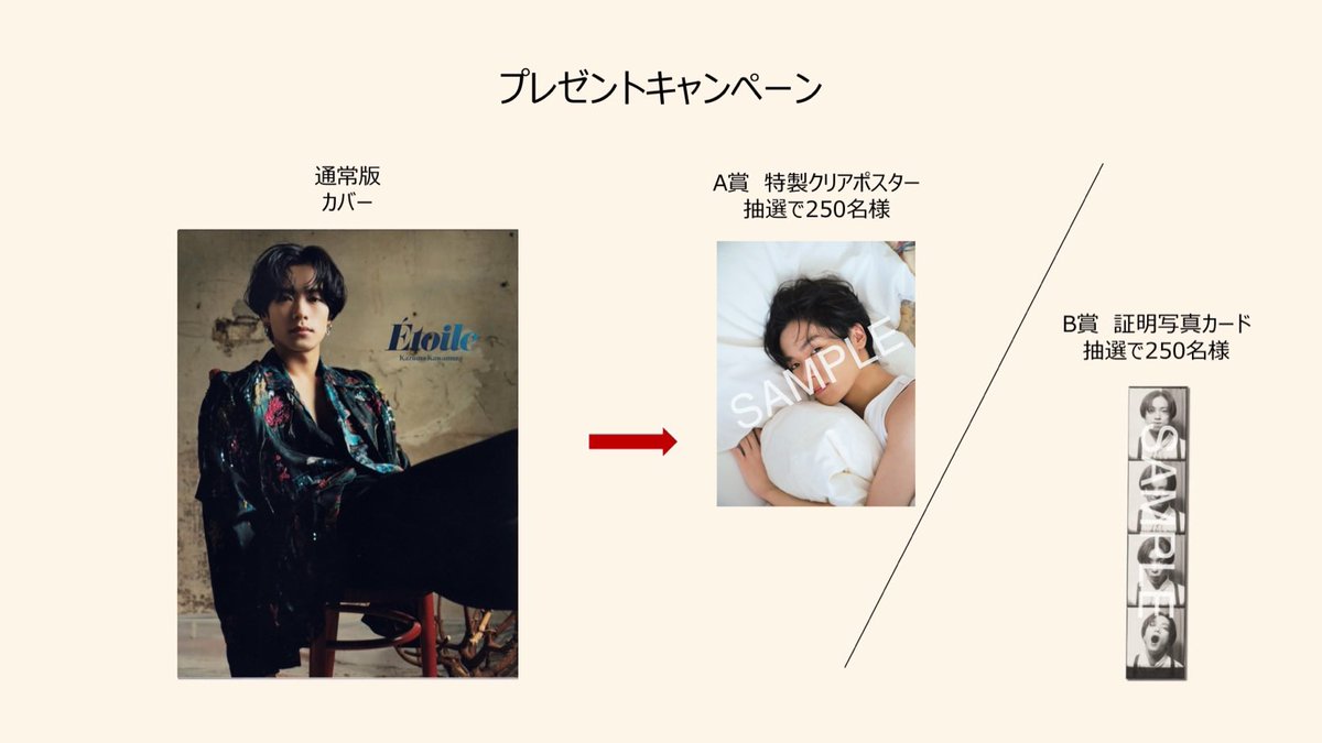 川村壱馬1st写真集 Etoile【Official】 (@kazumaEtoile) / Posts / X