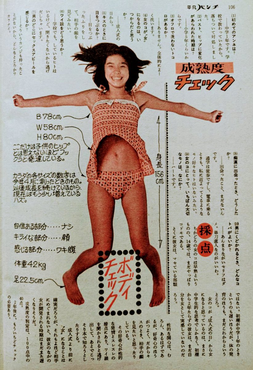 歌手・女優 故 #松本ちえこ さん。1974（昭和49）年より資生堂石鹸