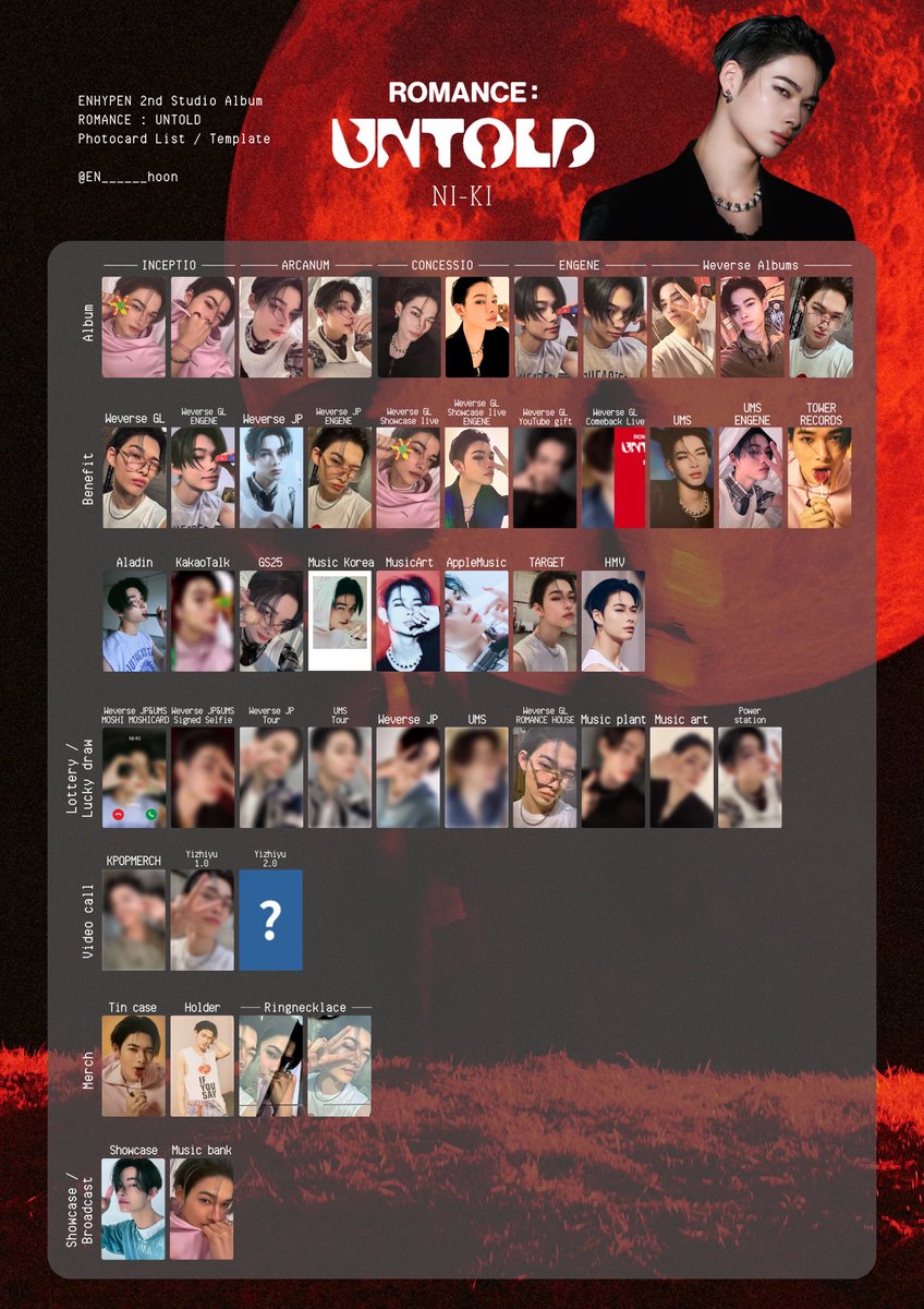 🍥⸝꙳ ⁡ ENHYPEN 2nd Studio Album ROMANCE : UNTOLD ⁡ NI-KI ニキ