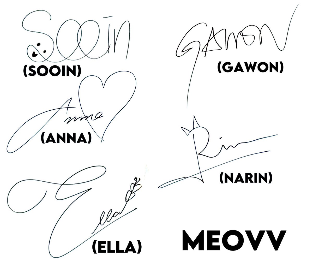 MEOVVメンバーのサイン #MEOVV #ミヤオ #미야오