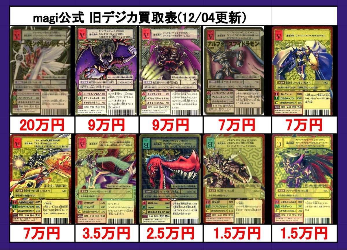 💻旧デジモンカード買取情報💻】 ✨デュークモンクリムゾンモード Bo