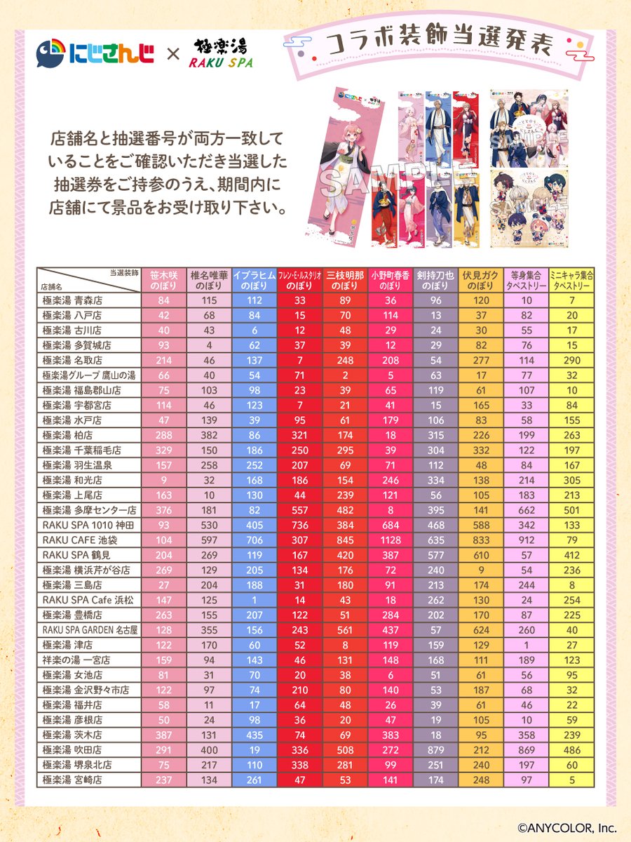 にじさんじ×#極楽湯 #RAKUSPA 】 ／ コラボ装飾プレゼント企画 当選