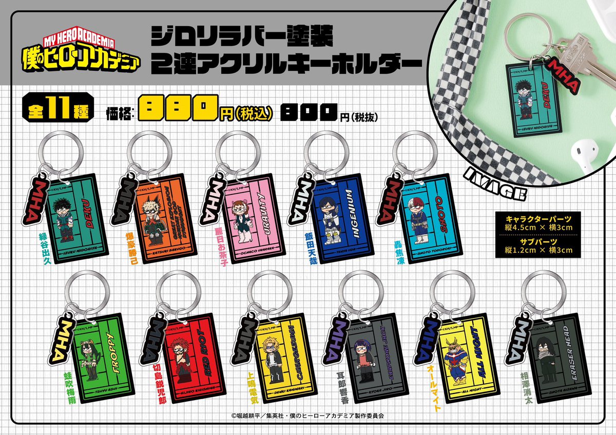 大宮ロフト会場/静岡パルコロフト会場】 ◇商品紹介◇ ・ジロリ2連