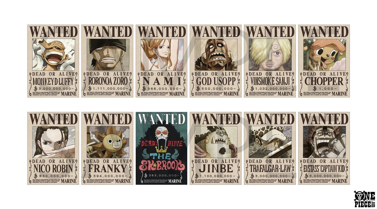 麦わらの一味をはじめとした 海賊たちの最新の懸賞金が書かれた 海軍