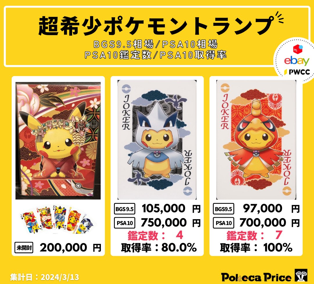 希少14連番】名古屋 ポケモンセンター トランプ PSA10 ※2015年 希少14