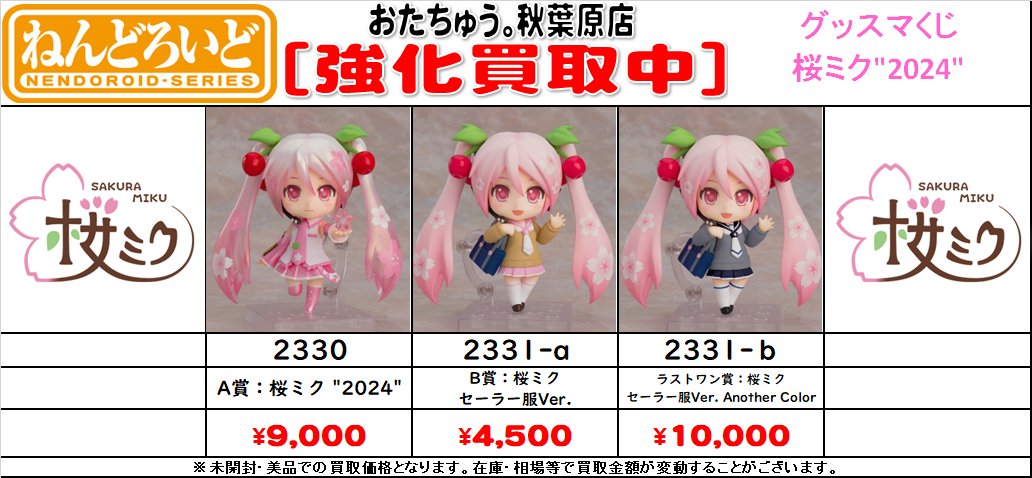 ねんどろいど 買取価格情報‼ グッスマくじ 桜ミク