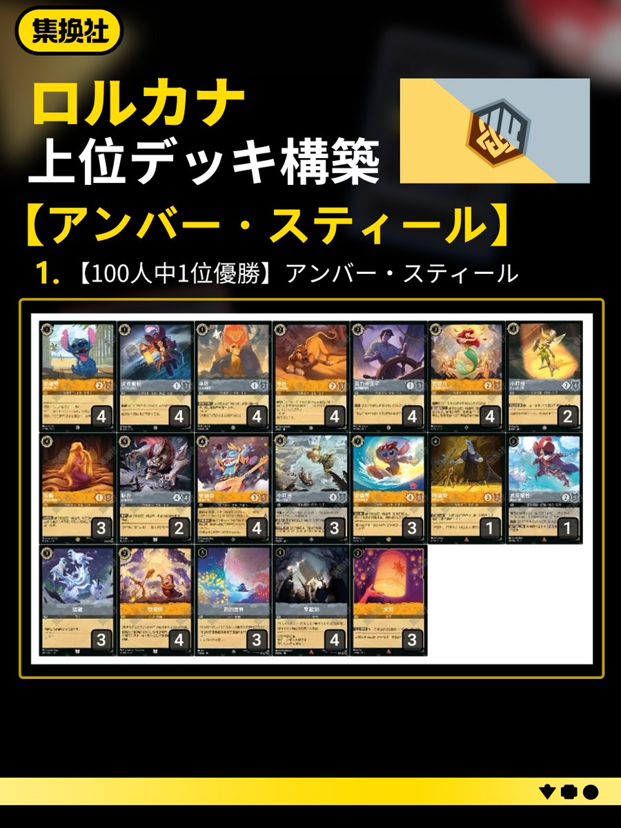 ディズニーロルカナ 上位構築おすすめ 先週末深圳・北京・武漢で開催