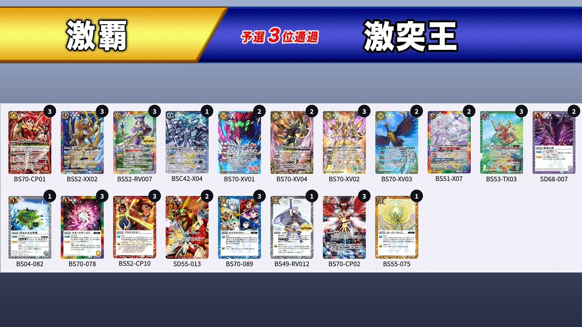 バトスピBOR 』 各ブロック優勝者デッキを公開② Dブロック：激突王