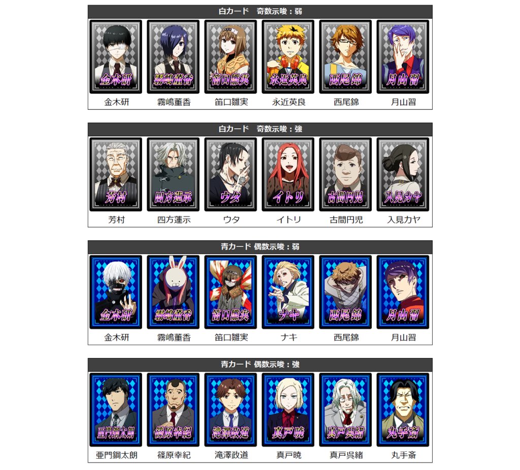 L東京喰種 エンディングカード示唆】 🔥カード内容が公開されました