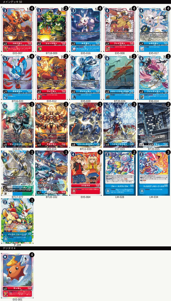 BANDAI CARD GAMES Fest 24-25 in JAPAN(FINAL) DIGIMON CARD GAME